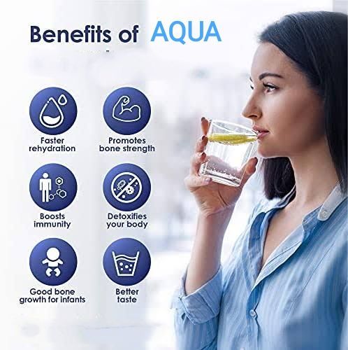 Aqua%20Pure%20Life%20Water%20Filter%20-%20Image%206