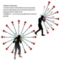 Boxing Reflex Speed Punch Ball Boxing Balls for Agility Reaction Training with Sweatband Fitness Equipments Accessories.