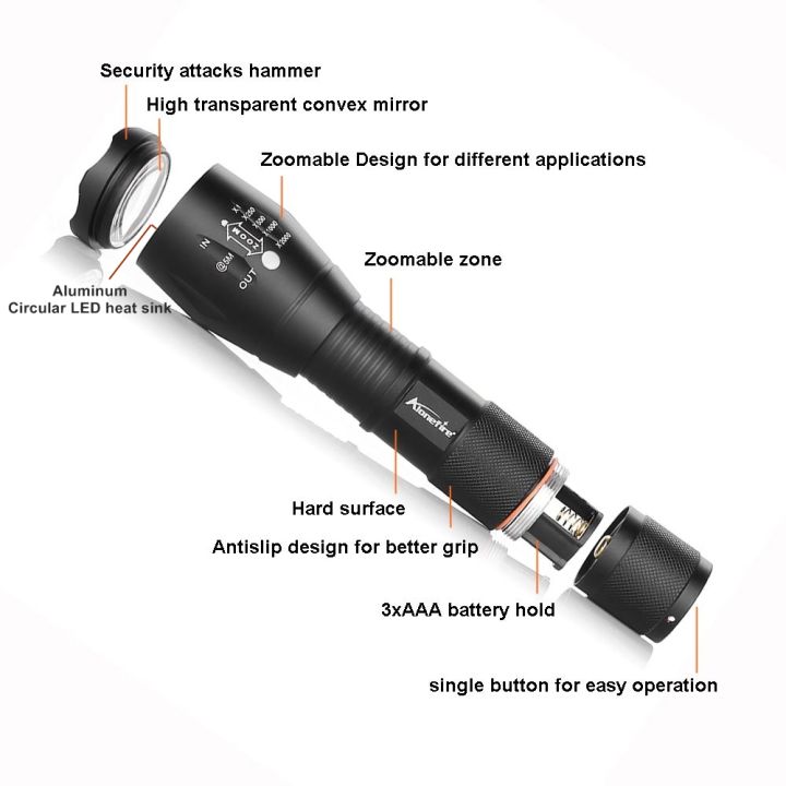 10W%20Zoom%20LED%20Flashlight%20High%20Power%20Camping%20Hunting%20Fishing%20Work%20Home%20Outdoor%20Hiking%20Climbing%20Adventure%20Night%20Lighting%20Lamp%20%20-%20Image%204