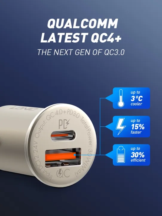Ldnio%2030%20Watt%20Car%20Charger%20Pd%203.0%20&%20Qc%204+%20-%20Image%204