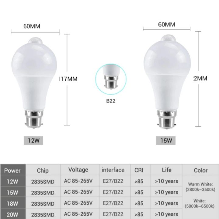 B22%20Motion%20Sensor%20LED%20Bulb%20Light%2012/15/18/22W%20White%20Warm%20Light%20Automatic%20Switch%20Light%20Bulb%20For%20Bedroom%20Corridor%20Aisle%20Stair%20-%20Image%203