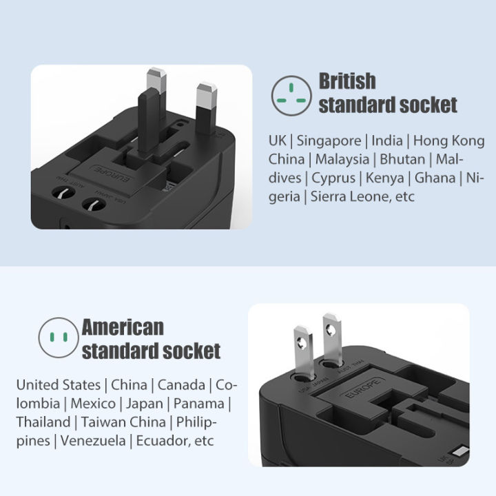 Global%20Universal%20Conversion%20Travel%20Plug%20USB%20Sockets%20EU%20US%20AC%20Power%20Adapter%20Converter%20With%20Child%20Protection%20Safety%20Cover%20Locking%20-%20Image%206