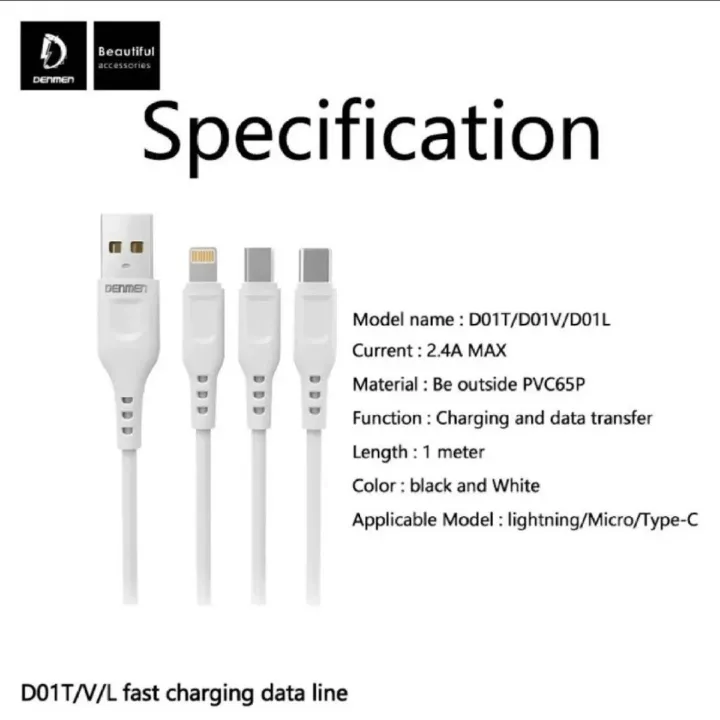 Denmen%20High%20Speed%20Data%20Cable%202.4%20-%20Image%203