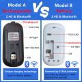 Wireless Mouse Slim Bluetooth-compatible 2.4G Computer Mice Portable Rechargeable/Battery Cordless Mouse for iPad Laptop Desktop.