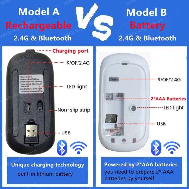 Wireless%20Mouse%20Slim%20Bluetooth-compatible%202.4G%20Computer%20Mice%20Portable%20Rechargeable/Battery%20Cordless%20Mouse%20for%20iPad%20Laptop%20Desktop%20-%20Image%207