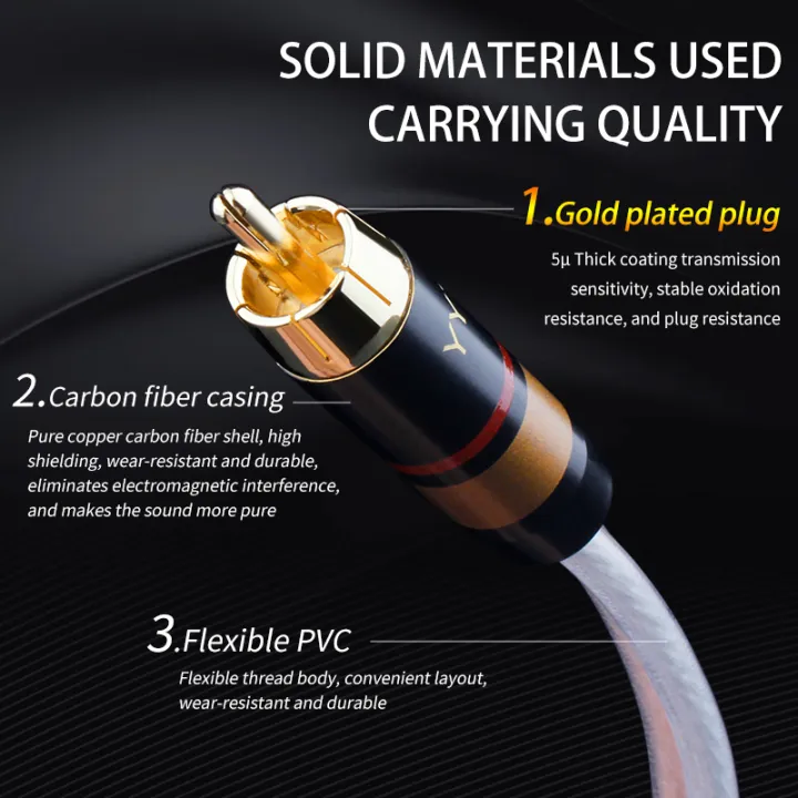 %E2%80%8BHiFi%20RCA%20Speaker%20Cable%20Bare%20Wire%20With%20Replaceable%20Plug%20Speaker%20Wire%20To%20RCA%20Plug%20Connector%20Adapter%20To%20Bare%20Wire%20-%20Image%204