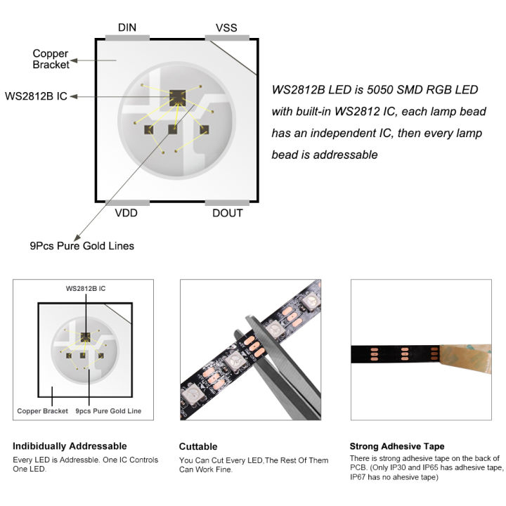 WS2812%20WS2812B%205050%20RGB-IC%20Smart%20LED%20Strip%20Individually%20Addressable%20IC%2030/60%20Pixels%20dc%205V%20SMD%20Tape%20Light%20Dream%20Color%20IP30/65/67%20-%20Image%204
