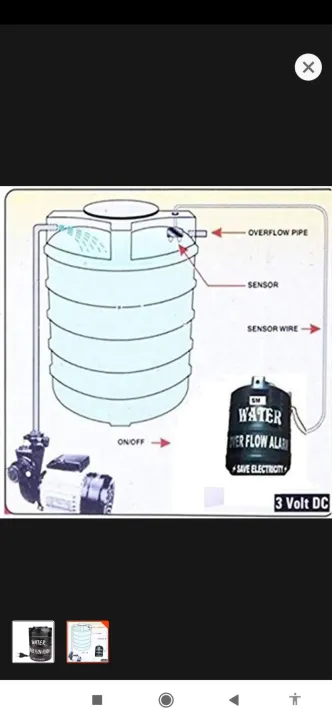 Water%20Over%20Flow%20Tank%20Alarm%20-%20Image%202