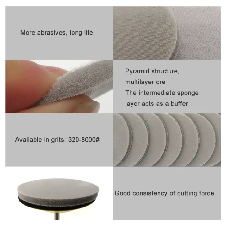 5%20Inch%20125mm%20Sponge%20Sanding%20Disc%20Sandpaper%20Hook%20Loop%20Wet%20Dry%20320-8000%20Grits%20for%20Car%20Phone%20Jewelry%20Polishing%20&%20Grinding%20-%20Image%203