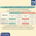 Herbal Wet Cloth to Wipe Your Body to Reduce Fever in Children!! Dragkooler Herbal Cooling Body Towel. 