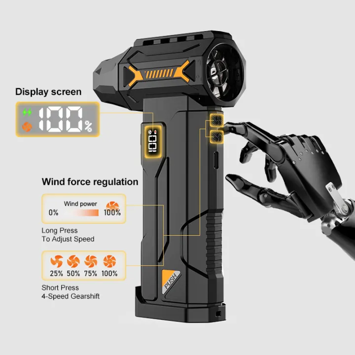 900000RPM%20Brushless%20Violent%20Turbo%20Fan%204%20Speed%20Cordless%20Jet%20Blower%20Rechargeable%20Air%20Duster%20for%20Keyboard%20Car%20Pet%20Snow%20Multi%20Nozzle%20-%20Image%202