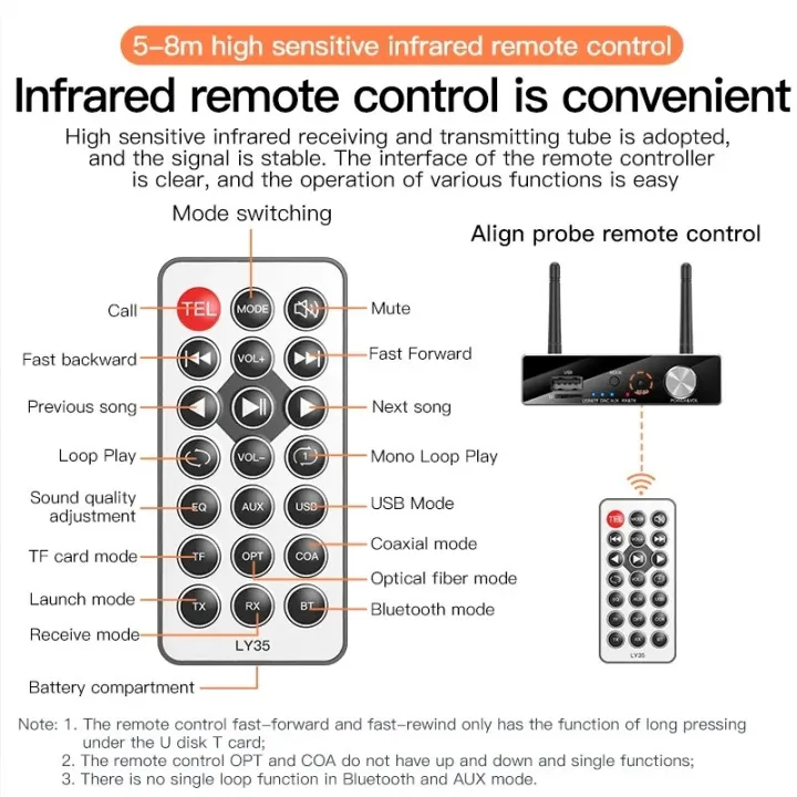 Bluetooth%205.3%20Transmitter%20Receiver%20Stereo%20Low%20Latency%20AUX%203.5mm%20Optical%20Wireless%20Music%20Audio%20Adapter%20Remote%20Control%20For%20TV%20PC%20-%20Image%207