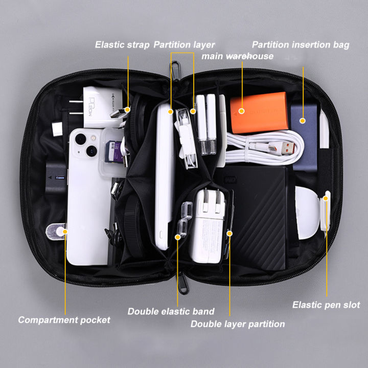 1PCS%20Travel%20Tech%20Pouch,Waterproof%20Cord%20CaseElectronics%20Organizer%20Travel%20CaseCable%20Organizer%20Storage%20Bag%20For%20Phone,%20Accessories%20-%20Image%205