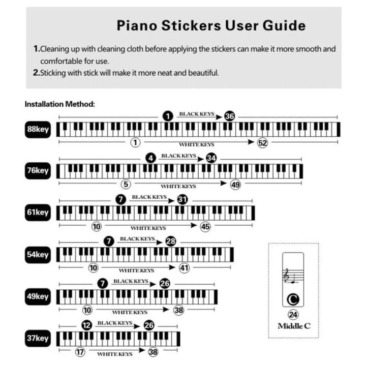 Piano%20Keyboard%20Stickers%20for%2037-88%20Key,%20Bold%20Large%20Letter%20Piano%20Stickers%20for%20Learning,%20Removable%20Piano%20Keyboard%20Letters%20-%20Image%204