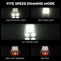 Ultra Bright Mini Rechargeable Head Lamp LED Clip on Cap Light Waterproof Sensor Hat Light Flashlight Headlamp for Fishing Camp. 