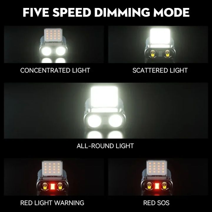 Ultra%20Bright%20Mini%20Rechargeable%20Head%20Lamp%20LED%20Clip%20on%20Cap%20Light%20Waterproof%20Sensor%20Hat%20Light%20Flashlight%20Headlamp%20for%20Fishing%20Camp%20-%20Image%203