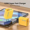 4 Port USB Charger Total 120W Fast Charging EU/US/UK Plug Wall Charger Mobile Phone Power Adapter For Phone Charge Type C Cable.