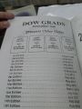 MDCAT Dow Grads Past Paper 2023 Edition. 