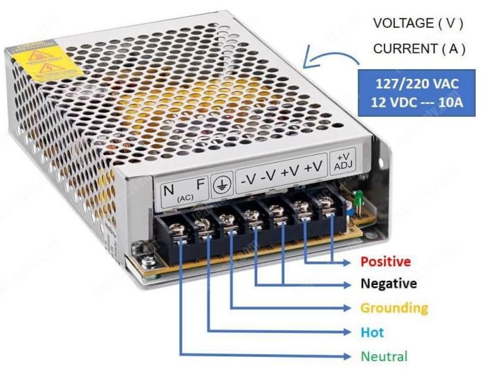 12V%2010A%20SMPS%20Power%20Supply%20For%20CCTV%20Cameras%20-%20Image%202