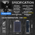 Ultra-thin Mini Driving Lights LED Auxiliary for Motorcycle Headlight Projector Lens Bi LED Matrix Headlamp Dual Colors  Beam. 