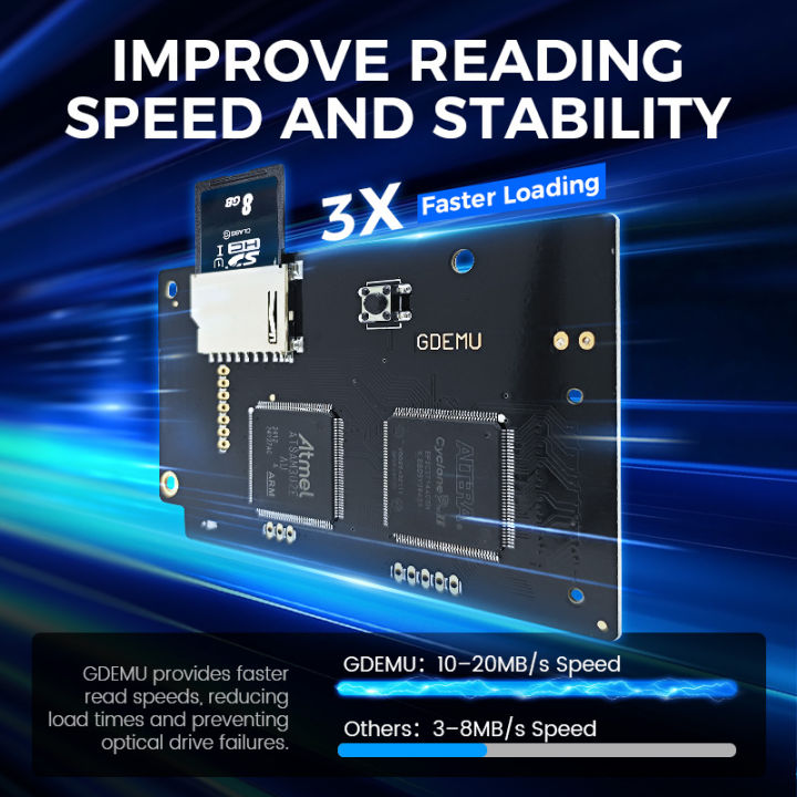 New%20GDEMU%205.15b%20DC%20VA1%20Optical%20Drive%20Emulation%20Board%20and%20Remote%20Card%20Mount%20Kit%20For%20SEGA%20Dreamcast%20gdemu%20DC%20VA1%20Game%20Console%20-%20Image%203