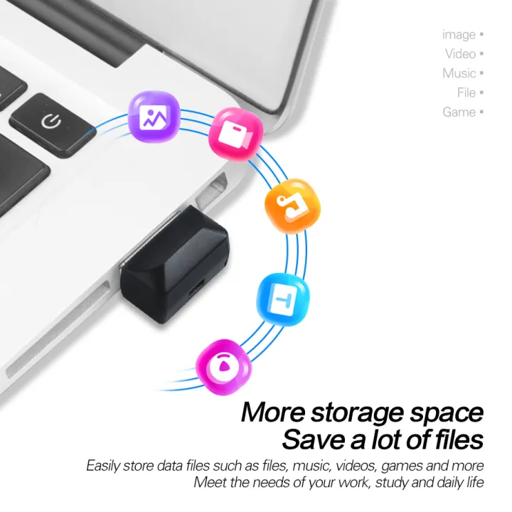 WANSENDA%20Super%20Mini%20USB%20Flash%20Drive%20Waterproof%20Pendrive%2064GB%2032GB%2016GB%208GB%204GB%20Real%20Capacity%20USB%202.0%20Memory%20Stick%20Thumbdrive%20-%20Image%205