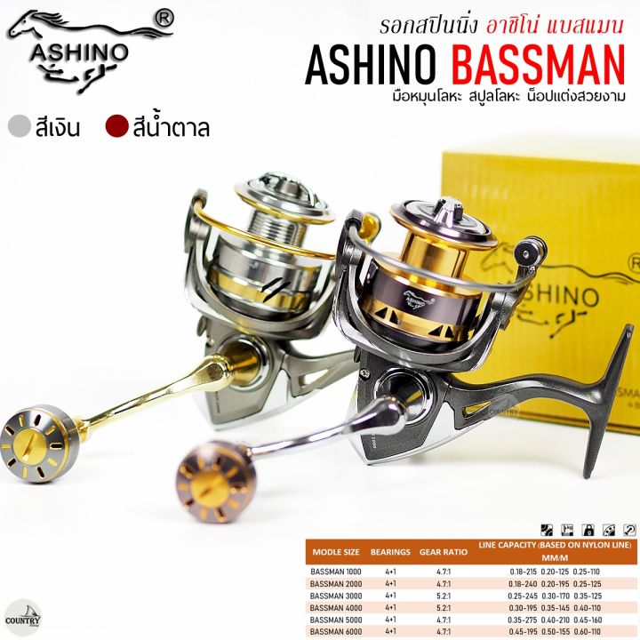 Shino Bassman Achinos Batman super cool decorative fishing reel