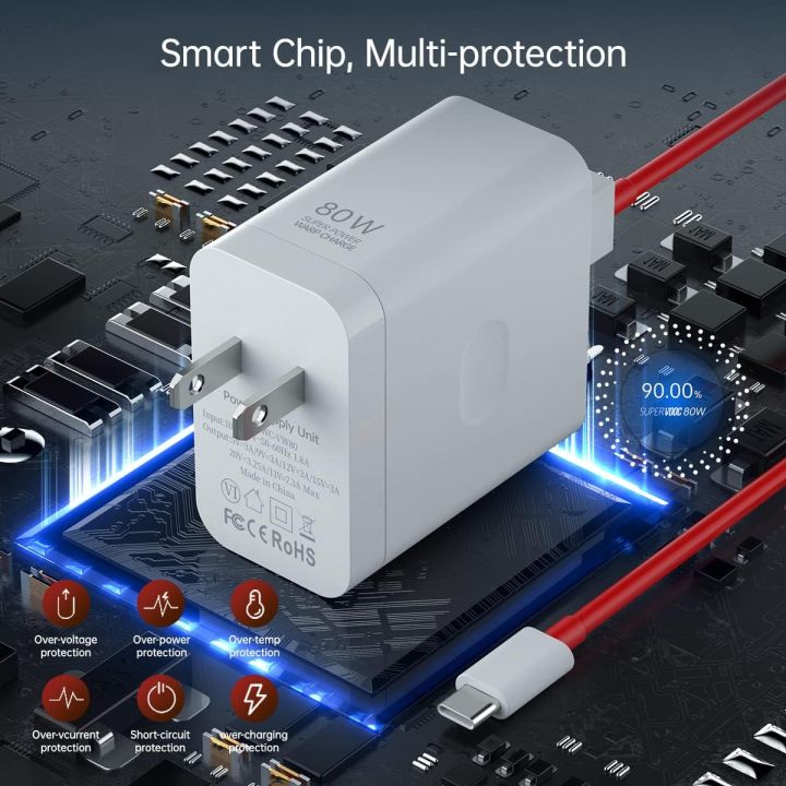 88w%20Universal%20Fast%20Charger%20With%20USB%20to%20Ctype%20Cable%20-%20Image%205