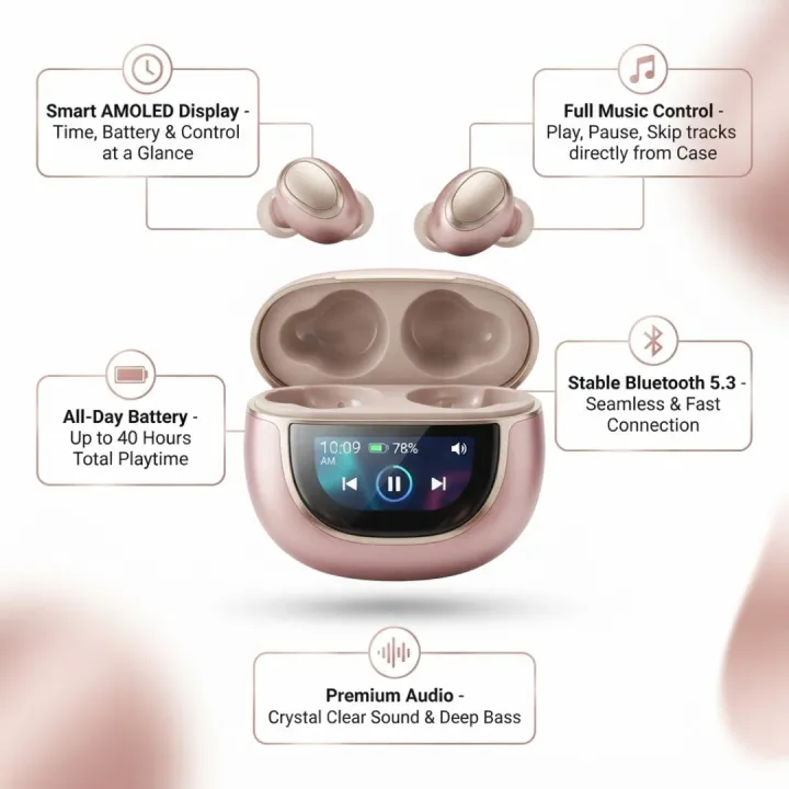 Music%20Earbuds%20%7C%20Sports%20Earbuds%20%7C%20Running%20Earbuds%20%7C%20Workout%20Earbuds%20%7C%20Waterproof%20Earbuds%20%7C%20USB-C%20Earbuds%20%7C%20Fast%20Charging%20Earbuds%20-%20Image%202