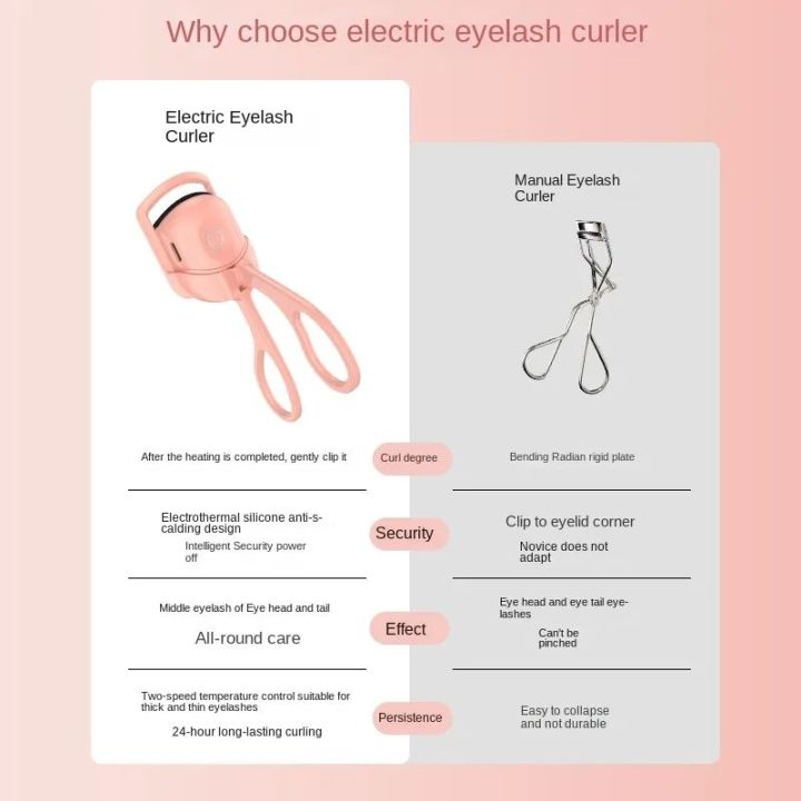 PORTABLE%20ELECTRIC%20EYELASH%20CURLER%20TOOL%20LONG%20LASTING%20THERMAL%20ELECTRIC%20EYELASH%20CURLER%20USB%20RECHARGEABLE%20EYELASH%20CURLER%20FOR%20WOMEN%20-%20Image%209