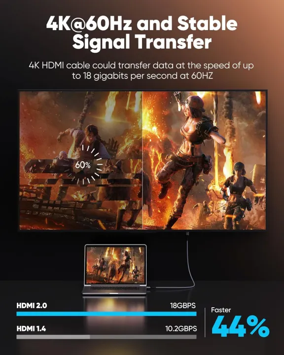 Ultra%20Short%20HDMI%202.0%20Cable%204K%2060Hz%20HDR%20HDMI%20Cable%20Lead%20with%20HDMI%20HDR/CEC/Arc%20HDMI%20Cord%2015CM/0.6M/1M/1.8M%20for%20Yandex%20TV%20PS5%20Apple%20-%20Image%203