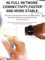 Linda Hon | BW9-4G SIM Card Smartwatch +camera + Google+ Opera mini+ Yahoo+ Facebook and others ....