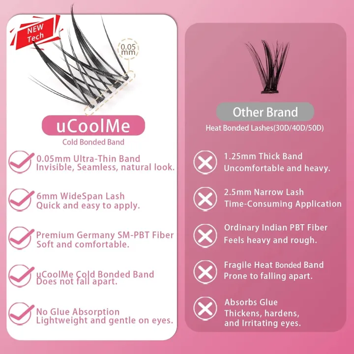 uCoolMe%20Lashes%20Aphrodite%20Invisible%20Band%20Individual%20Clusters%20Soft%20and%20Lightweight%20False%20Eyelashes%20Extension%20for%20Home%20Makeup%20Use%20-%20Image%204