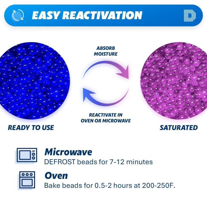 Rechargeable%20Blue%20Silica%20Gel%20Beads%203-5mm%20Desiccant%20Indicating%20Moisture%20Absorber%20Dehumidifier%20Blue%20to%20Pink%20Color%20Change%20Dry%20Packs%20-%20Image%203