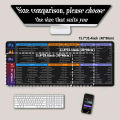 Shortcuts Mouse Pad Large Extended for Ps Ai Pr Final Software Big Office Keyboard Mousepad Gaming overlock HD Printing Desk Mat. 