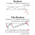 All Market Chart Pattern Book Urdu - A Guide To Making Informed Crypto Trading Decisions - Forex & Stock Technical Analysis And Charting - Complete Guide To Chart Pattern. 