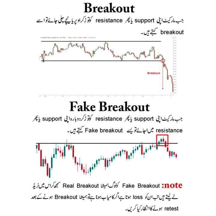 All%20Market%20Chart%20Pattern%20Book%20Urdu%20-%20A%20Guide%20To%20Making%20Informed%20Crypto%20Trading%20Decisions%20-%20Forex%20&%20Stock%20Technical%20Analysis%20And%20Charting%20-%20Complete%20Guide%20To%20Chart%20Pattern%20-%20Image%204