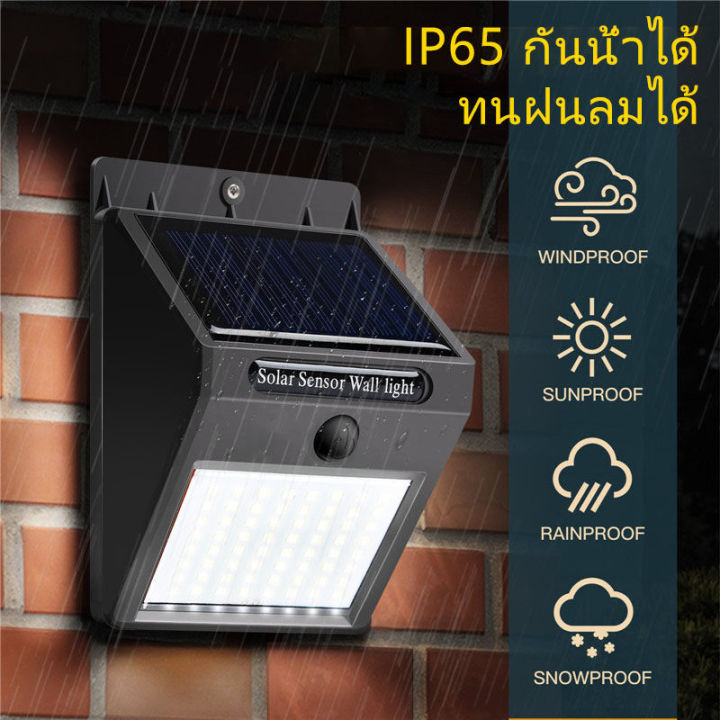 Buy%201%20Get%201%20Free%20solar%20cell%20wall%20lamp%20with%20built-in%20sensor%20wall%20lamp%20solar%20cell%20wall%20light%20-%20Image%208