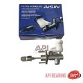 Clutch master cylinder on Triton 2.5 Aisin (CMMS-002). 