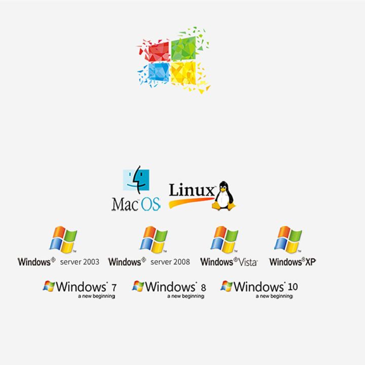 FTDI%20USB%20to%20RS232%20Male%20DB9%20Cable%20Serial%20COM%20Port%20Adapter%20Chip%20FTDI%20USB%20R232%20converter%20cable%20Windows%2011/10/%208.1%208%207%20Vista%20XP%20Mac%20-%20Image%202