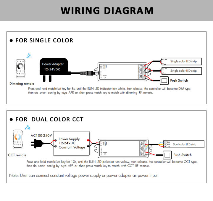 Tuya%20Zigbee%20Dimmer%20LED%20Switch%2012V%2024V%2036V%20DC%202CH%20Wireless%20RF%202.4G%20Remote%20WIFI%20Smart%20Life%20CCT%20WW%20CW%20Strip%20Controller%20WZ1%20Dimer%20-%20Image%205