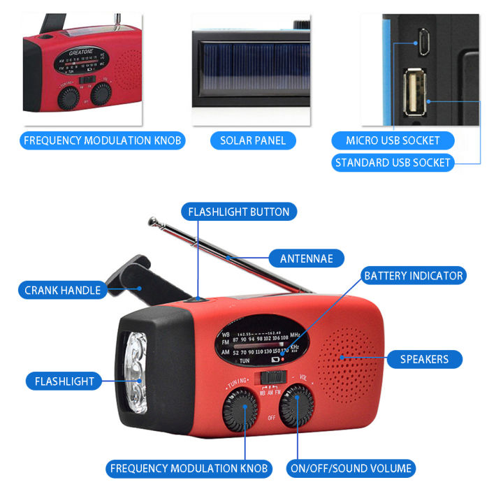 2000%20mAh%20Emergency%20Radio%20with%20LED%20Lights%20Radio%20USB%20Solar%20Charging%20Light%20Outdoor%20Travel%20Portable%20Rechargeable%20FM/AM%20Radio%20-%20Image%206