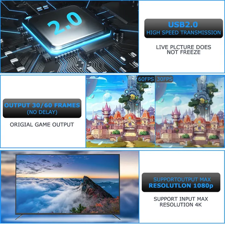 USB%202.0%20Video%20Capture%20Card%20HD%204K%20To%201080p%20HDMI-compatible%20Game%20Grabber%20Recorder%20for%20PC%20PS4%20DVD%20Camera%20Recording%20Live%20Streaming%20-%20Image%205