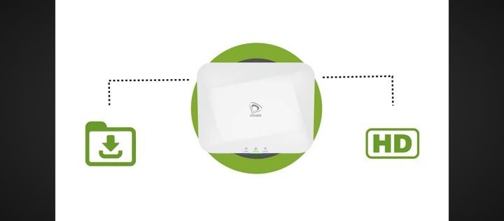Ptcl Router AC2100 Dual Band WiFi Router 5GHz | Gigabit Router for Home & Office ...