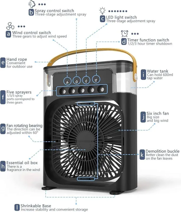 Supper%20Quality%20Air%20Conditioner%20Fan%20Personal%20Cooler%20Desk%20Fan%20for%20Shop,%20USB%20Powered%20Mini%20AC,%20Portable%20Humidifier%20Air%20Cooler%20Fan,%20Mini%20Cooler%20For%20Home%20With%203%20Speed%20Mode,%20(V-009)%20-%20Image%202