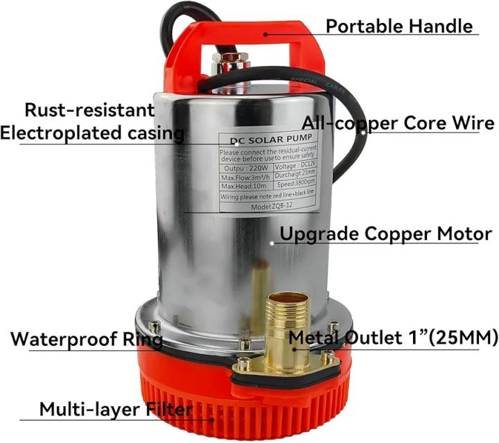 Submersible%20Pumps%20DC%2012V%20Solar%20Submersible%20Water%20Pump%20130W%201%20inch%20Outlet%20Stainless%20Steel%20Well%20Booster%20Pump%208m/26ft%20Lift%20head%20Pump%20Farm%20Ranch%20pond%20-%20Image%207
