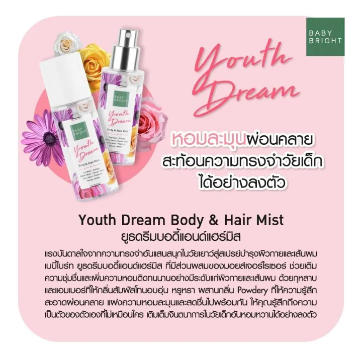 Baby%20Bright%202in1%20Perfume%20Hair%20Spray%20Fragrant%20Hair%20Spray%2050ml%20Baby%20Bright%20Body%20&%20Hair%20Mist%20-%20Image%207