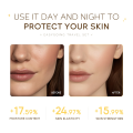 Travel Size Ceramide Skincare Set Hyaluronic Acid Low Ph Cleanser Gentle Serum Moisturizer And Breezy Sunscreen. 