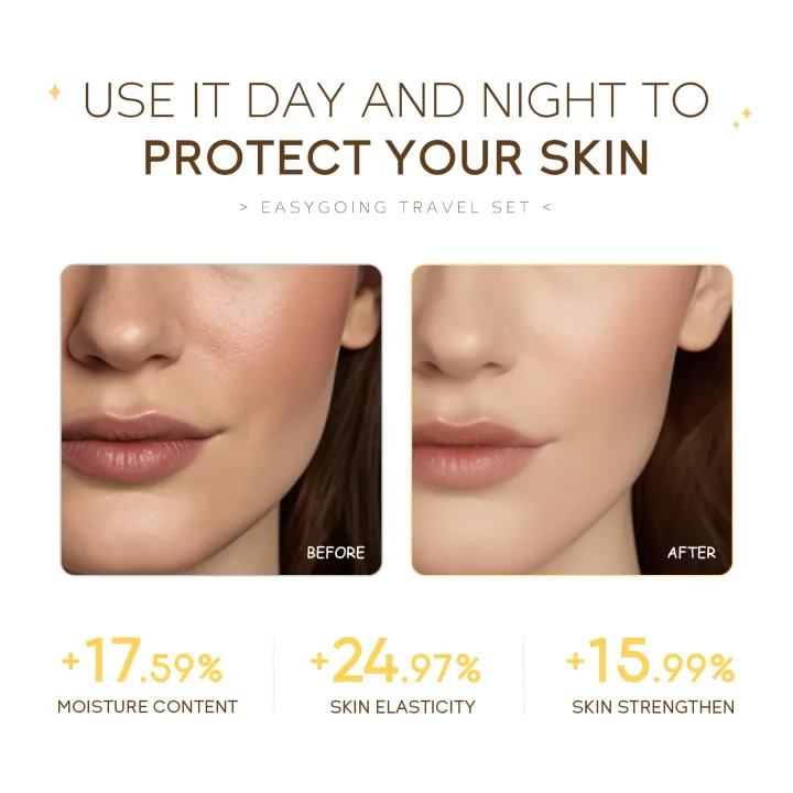 Travel%20Size%20Ceramide%20Skincare%20Set%20Hyaluronic%20Acid%20Low%20Ph%20Cleanser%20Gentle%20Serum%20Moisturizer%20And%20Breezy%20Sunscreen%20-%20Image%204