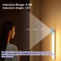 USB Rechargeable Motion Sensor Wireless LED Night Light Long Strip Bar Lamp for Kitchen Cabinet Wardrobe Bedside Staircase Tube. 